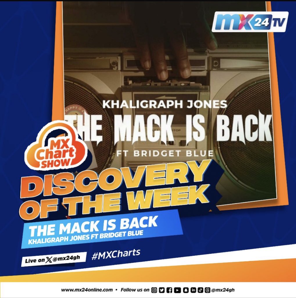 KINGJEFF977's tweet image. Shoutouts @KHALIGRAPH @bridgetblue_  your new video is the discovery of the week in Ghana #MXChart let’s go🔥🔥🔥🔥🔥🔥🔥🔥