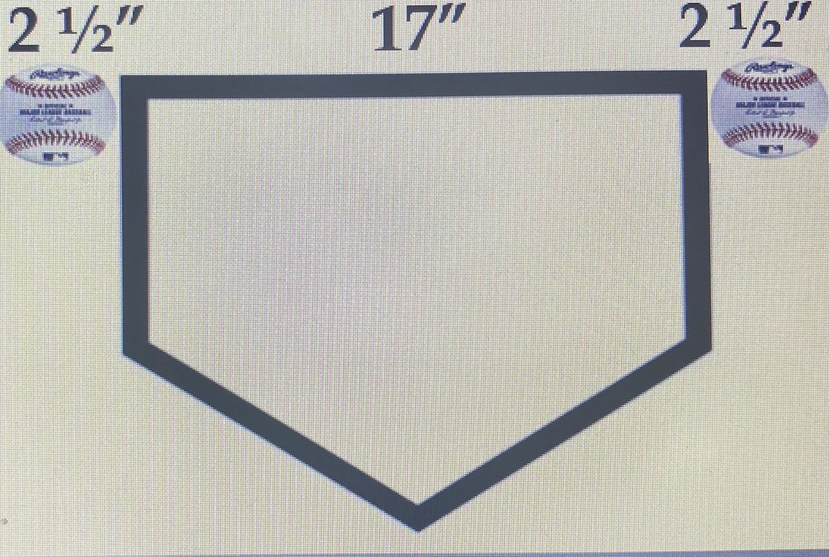 The plate is really 22” wide.