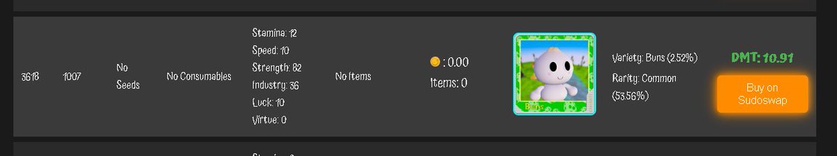 0xLocust's tweet photo. this common floor bun... but the amount of time &amp; resources (aka $DMT) it took to get to STR EXP 82, resulting in STR LVL 49 makes it anything but a floor bun. Bought it for the sweatshop industry boost as well.
@YuppichBig is the GOAT of bun sales
https://t.co/BMNxR2ykTr https://t.co/ooy7ratOMR