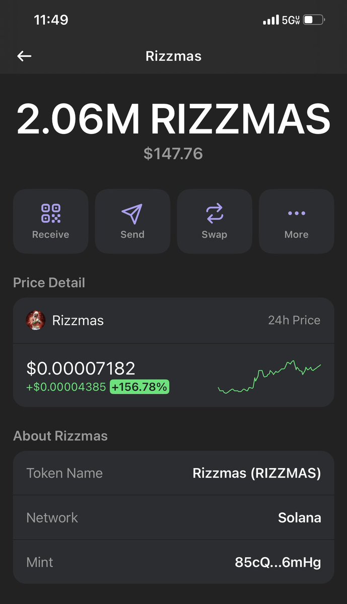 SewaJules's tweet photo. The #RIZZMAS community is unmatched!!!! Up 150% in 24 hours!!!!! No other community is doing these numbers. https://t.co/NwWTGFZYxl