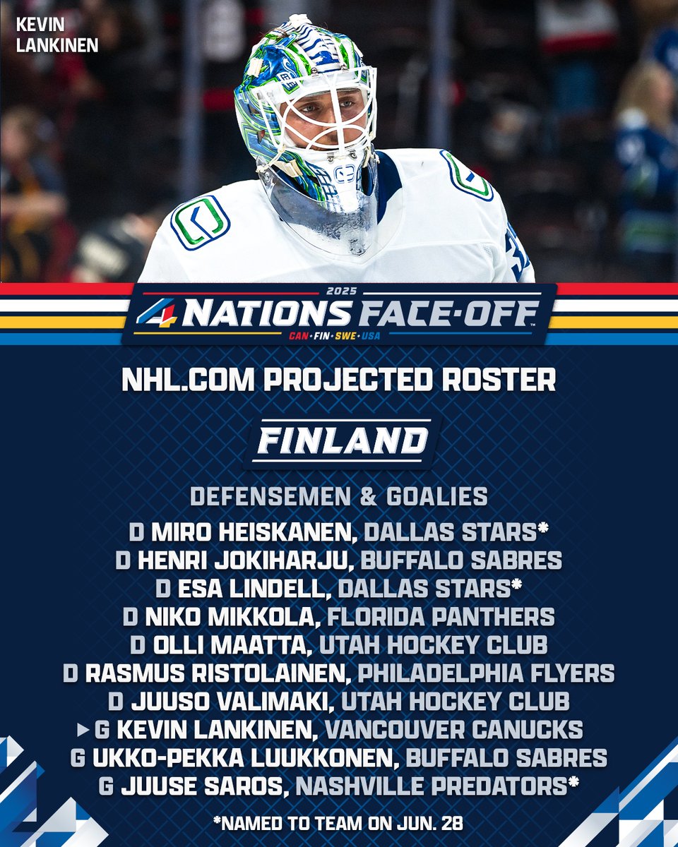 NHL's tweet photo. A look at Finland's projected roster 🔍 #4Nations

How do we feel the Finns are shaping up for February? 🇫🇮 

More from @NHLdotcom ➡️ https://t.co/uuwsFOdQCj https://t.co/VXSD21wxtL