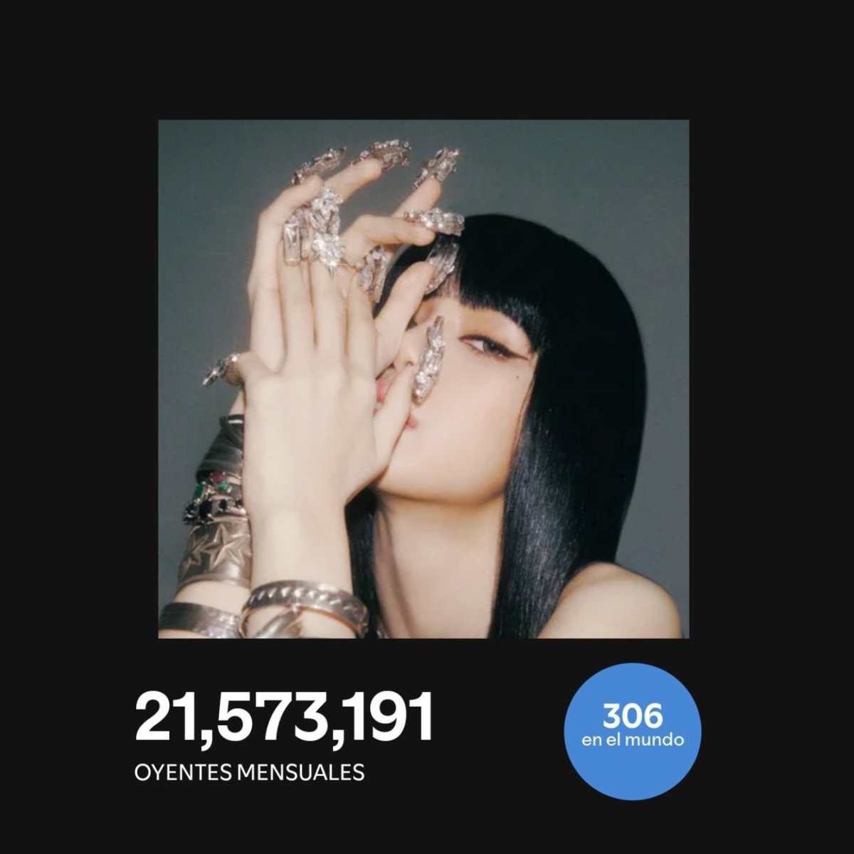 BLKPNKStream's tweet photo. #LISA — Oyentes Mensuales en Spotify (29 de Nov)

■ 21,573,191 (-61,287)

 - Ranking mundial: #306 (-5)
 - Peak (Pico): 28,626,697 (#79) https://t.co/rOr5Fpe51M