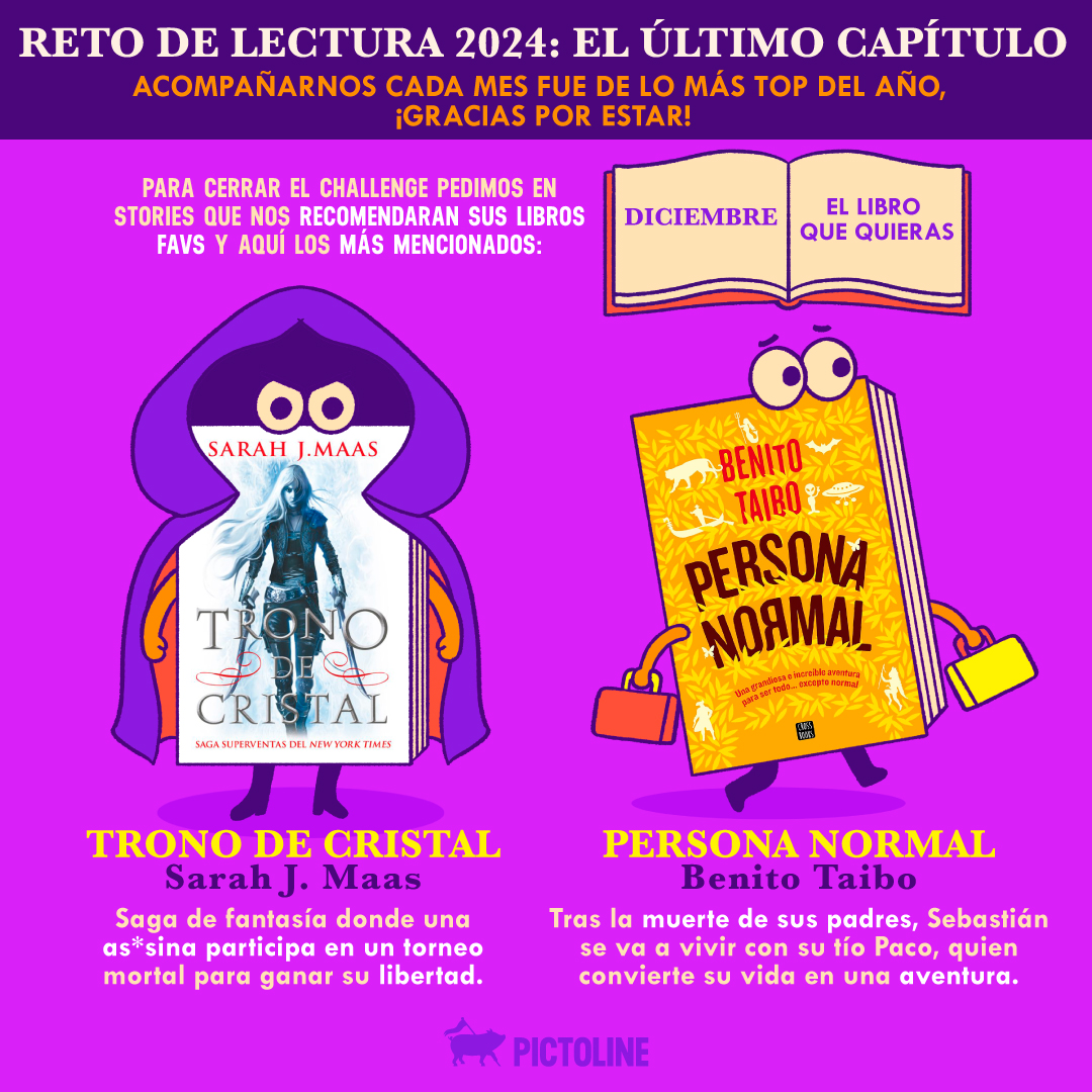 pictoline's tweet photo. 🙌 Así termina el último capítulo de nuestro reto de lectura 2024: con sus recomendaciones brillando 🌟📖 ¡Gracias por tanto este año! ❤️
#RetoDeLectura #LeerEsMagia #ClubDeLectura #RetoLiterario #LibrosQueAmo #AmorPorLaLectura #Pictoline https://t.co/zDmgcYEBhp