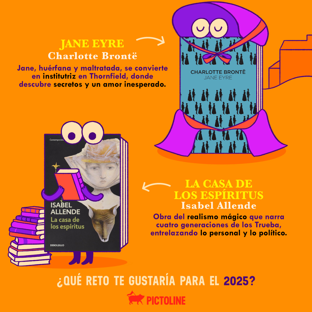 pictoline's tweet photo. 🙌 Así termina el último capítulo de nuestro reto de lectura 2024: con sus recomendaciones brillando 🌟📖 ¡Gracias por tanto este año! ❤️
#RetoDeLectura #LeerEsMagia #ClubDeLectura #RetoLiterario #LibrosQueAmo #AmorPorLaLectura #Pictoline https://t.co/zDmgcYEBhp