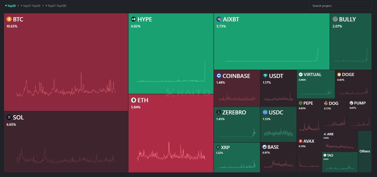Emperor Osmo 🐂 🎯 tweet media