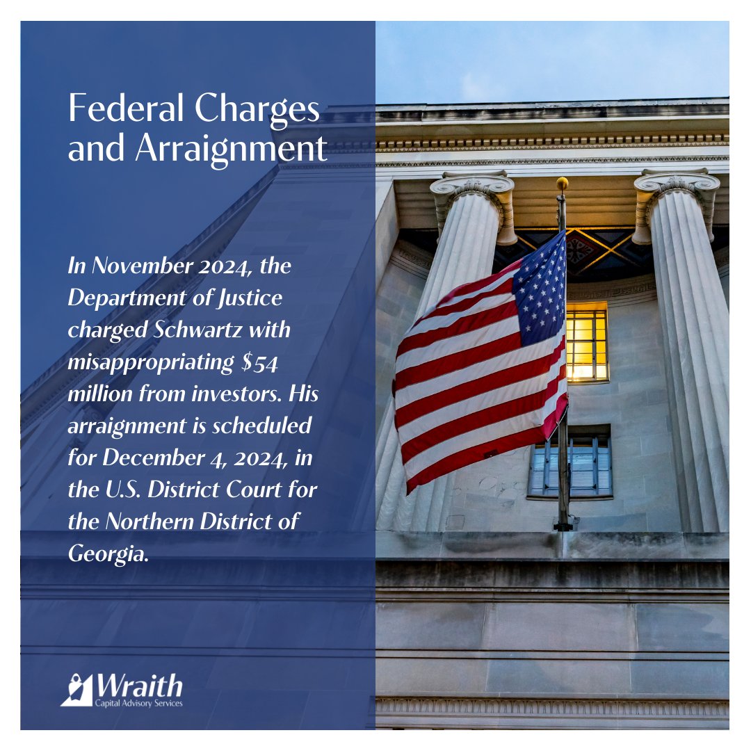 Wraith Advisory tweet media