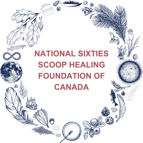 VOFGChildren's tweet photo. 🎉 #VoFG10Years 🌍 
Celebrating a decade of empowering youth voices! We’re honoured to partner with the National Sixties Scoop Healing Foundation to publish books by #Indigenous Child Authors, supporting healing &amp; reconciliation.
Join us in amplifying powerful #IndigenousVoices. https://t.co/b5eq1z0PKH