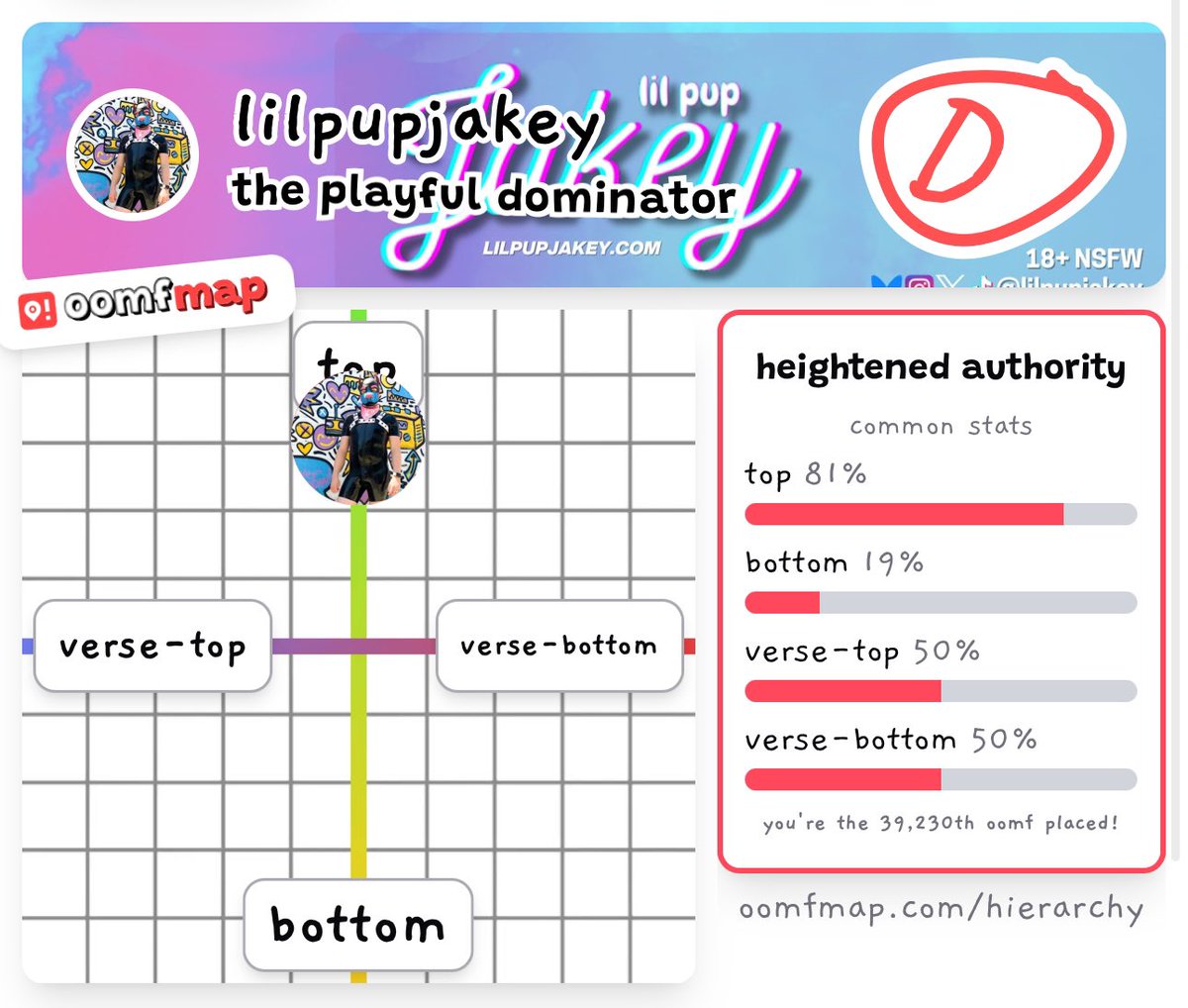 Can confirm this is 100% the truth