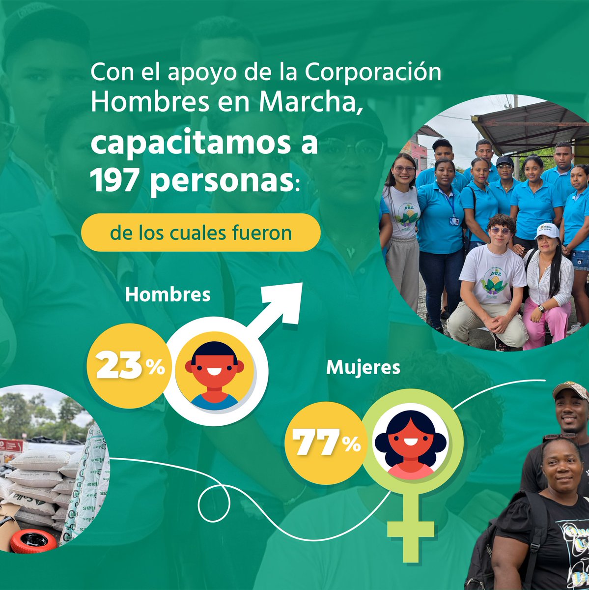 Ingrid Cortes tweet media