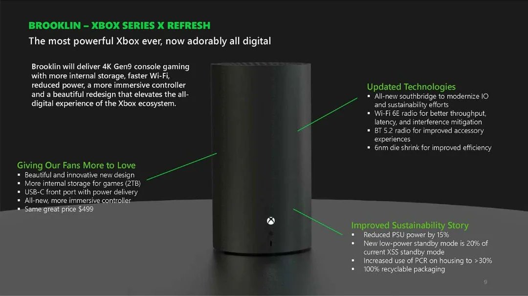 Pulse95Uk's tweet photo. Just having dinner in Glasgow and one of my friends mentioned "what happened to this Xbox that Microsoft filled last year."
As it was meant to come out by Q4 2024.
#XboxSeries #xboxbrooklin #xboxnextgen #nextgenxbox https://t.co/3IUzZVNdpA