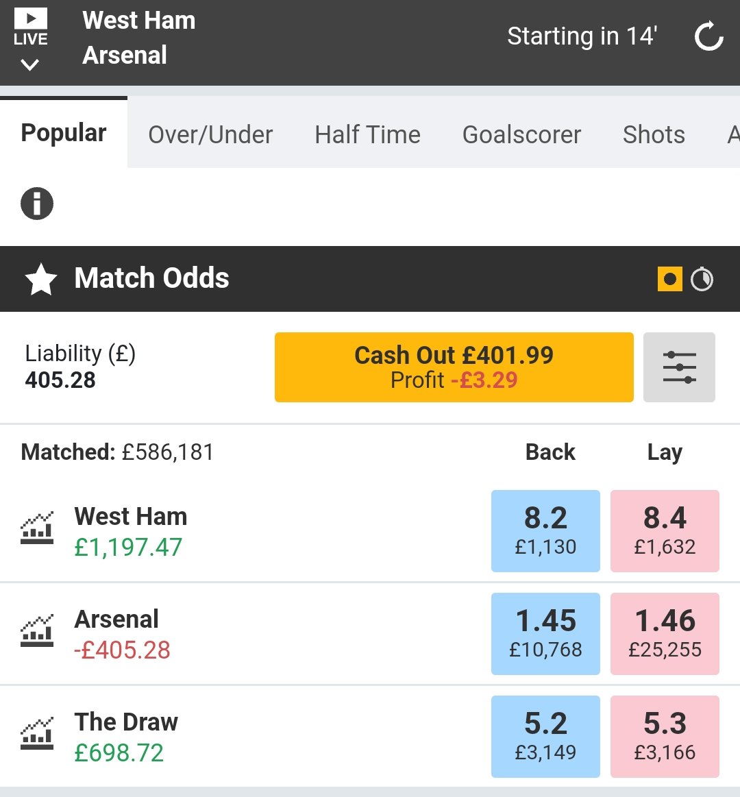AwStallion's tweet image. My opening position for West Ham Vs Arsenal @BetfairExchange #hammers #westhamvsarsenal #arsenal #SaturdayMotivation