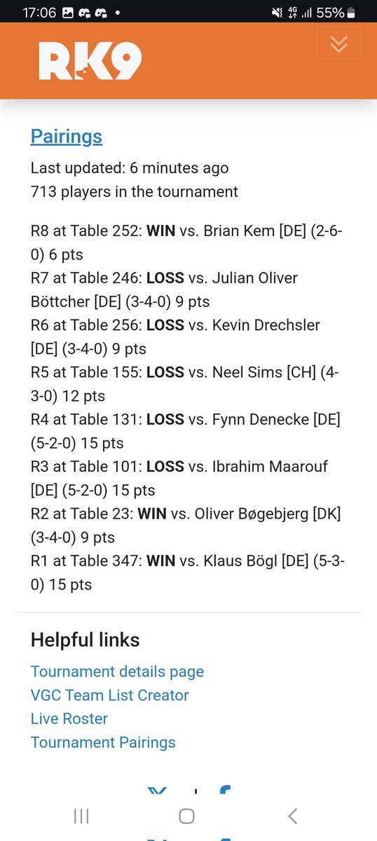 So erste Regionals gewesen und bin 3-5 gegangen und waren sehr coole matches. Bin sehr zufrieden für den Anfang :3
