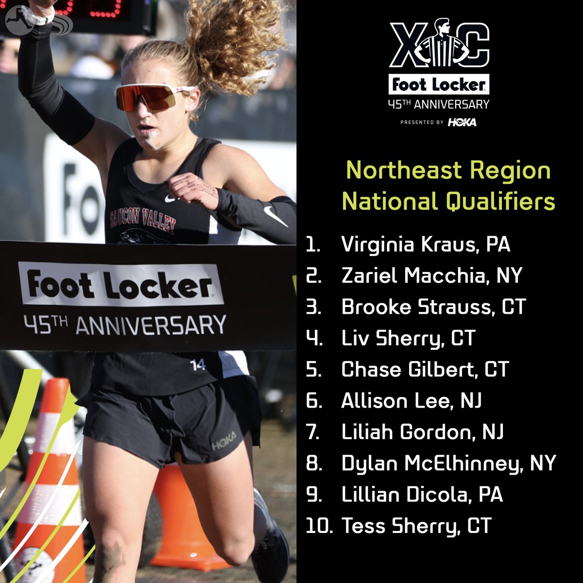 RunnerSpace tweet media