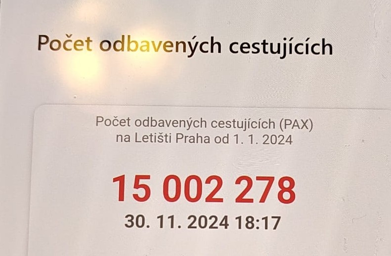 Poslední listopadový den jsme překonali na <a href="/PragueAirport/">Prague Airport</a> hranici 15 mil. odbavených cestujících.