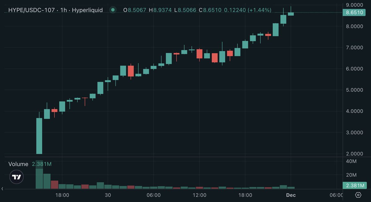 R🐽ter tweet media