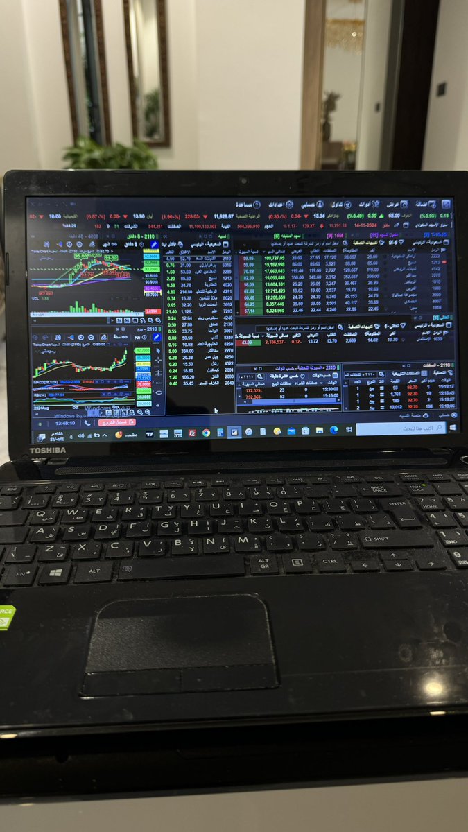 بااعطيكم افضل استراتيجيه للدخول بالسهم او الخروج منه 

مهمه جدا للمتابعه مع السهم 

اول تحدد الدخول الصحيح بالسهم 

ثانيا تحدد لك وقت الخروج من السهم 

الاستراتيجيه بسيطه جدا للمتداول 

طبقها وشف سهمك ايجابي او سلبي دون سؤال اي احد ً