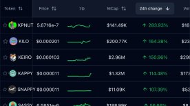 KPNUT_on_KASDAG tweet media