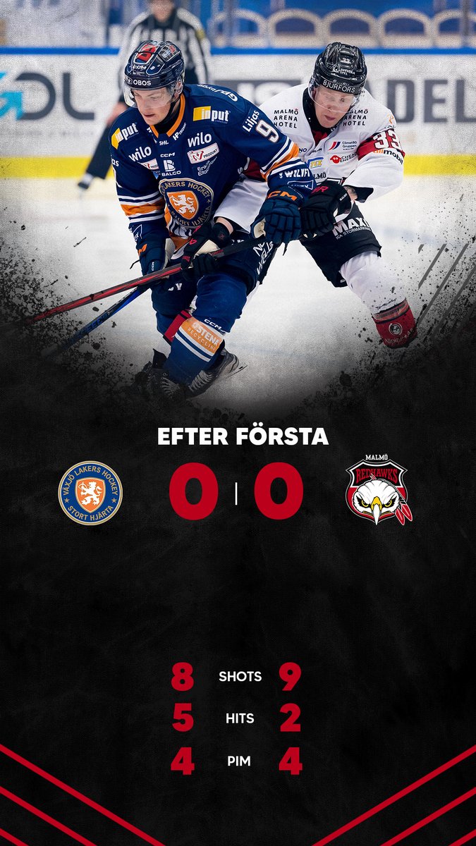 Malmo_Redhawks's tweet photo. 🛑 Periodpaus i Växjö med ett oavgjort resultat. Vi kommer igen i andra.
#VLHMIF | 0–0 | 20:00 https://t.co/NHQX2Dkf8l