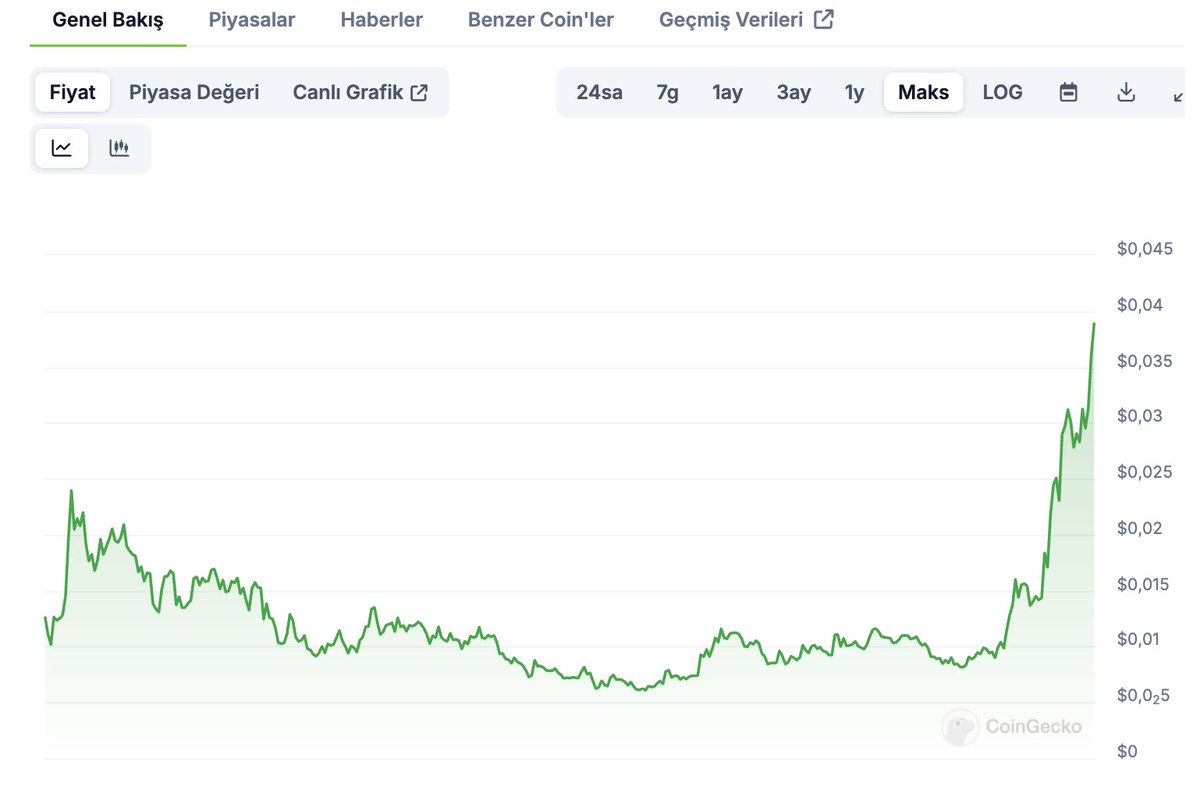 Ibttrading tweet media