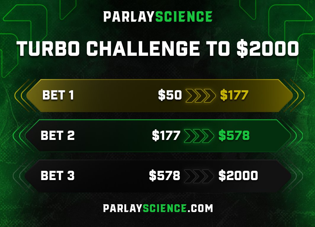 ParlayScience tweet media