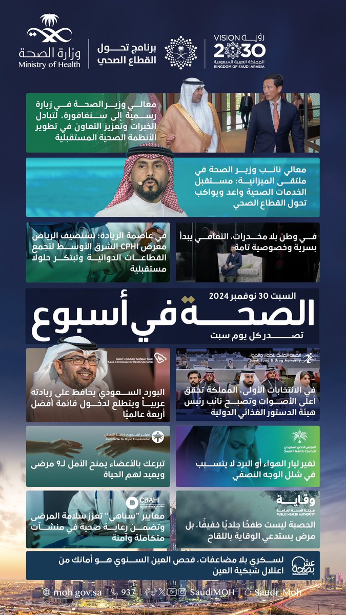 #الصحة_في_أسبوع: الرياض تفتح الأبواب للتوسع الدوائي لتعزز من ريادة المملكة، ومعايير توفر للمرضى بيئة متكاملة ورعاية متقدمة، وزيارة سنغافورة تستكشف سبل التعاون الدولي لتعزيز الأنظمة الصحية.