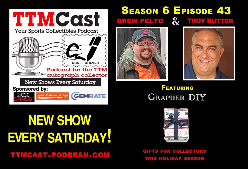 TTMCast tweet media