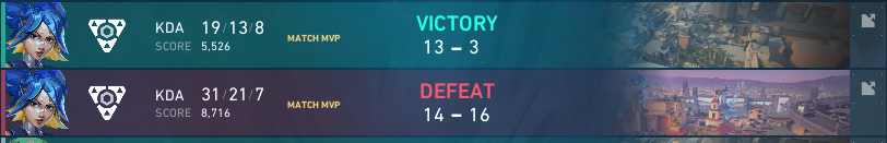 lost to <a href="/FormulationGG/">Formulation Gaming</a> and won against #lostpuppies