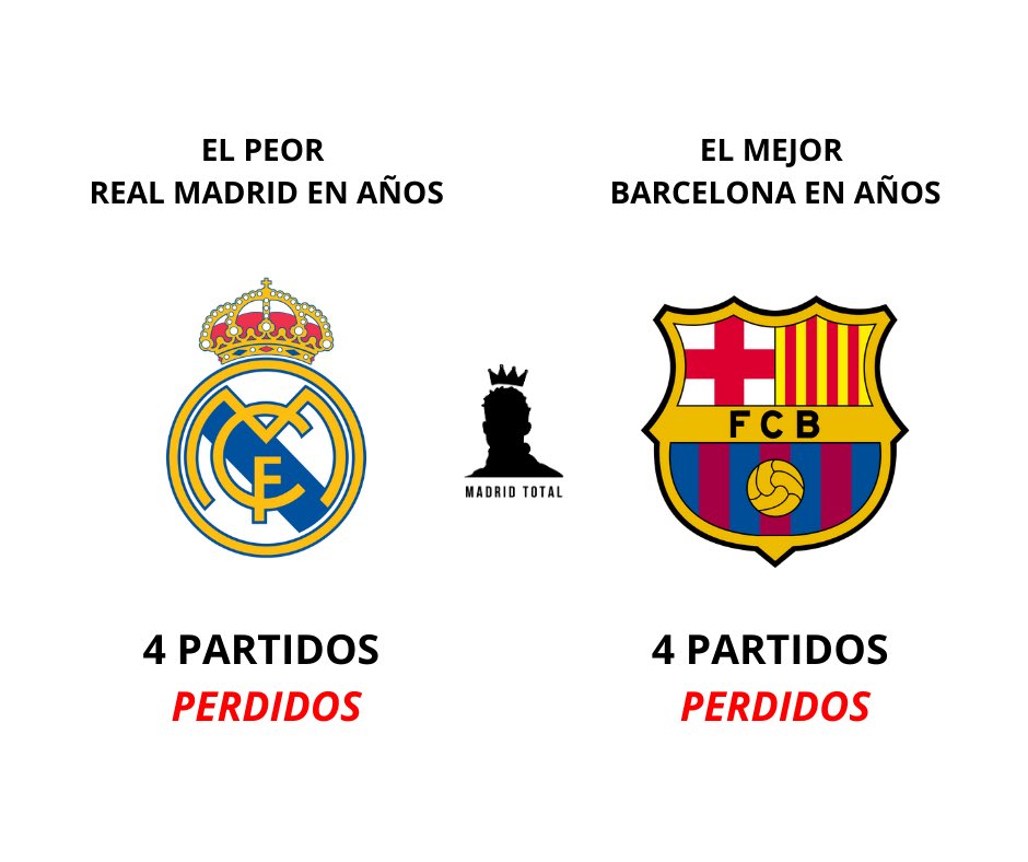 No somos iguales.
