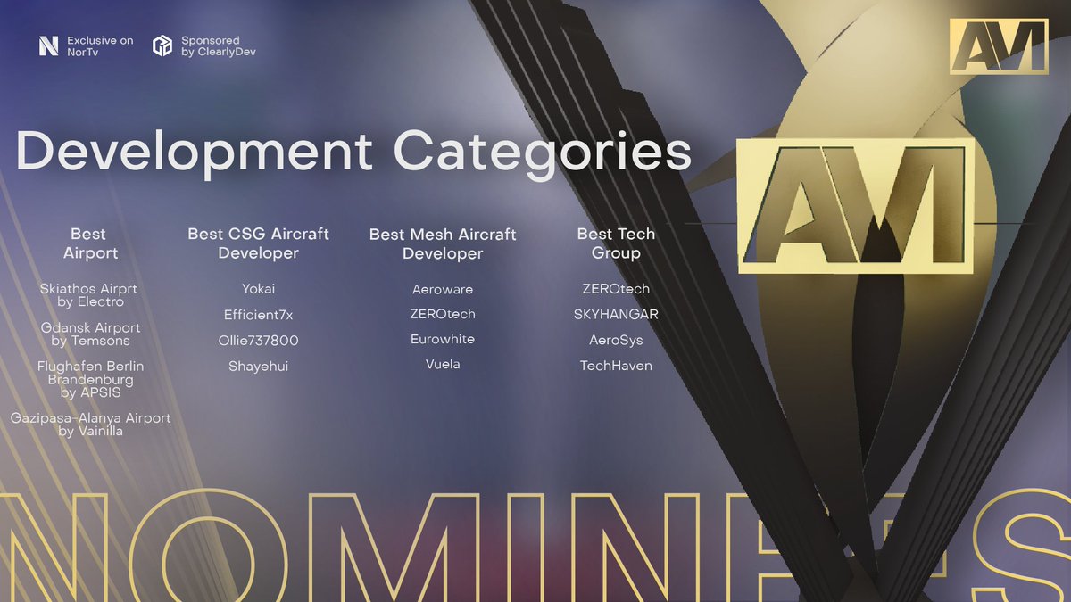 NorTvRbx's tweet photo. AviAwards 2024 Development Categories
Here is your exclusive first look at the nominees in the development categories, including Best Airport, Best Tech Group and more.
What are your thoughts?
Excited? Join!
https://t.co/q8x9kvTfSG
#Roblox #BeyondTheBoundary @ClearlyDev https://t.co/lRicyXNJ9T