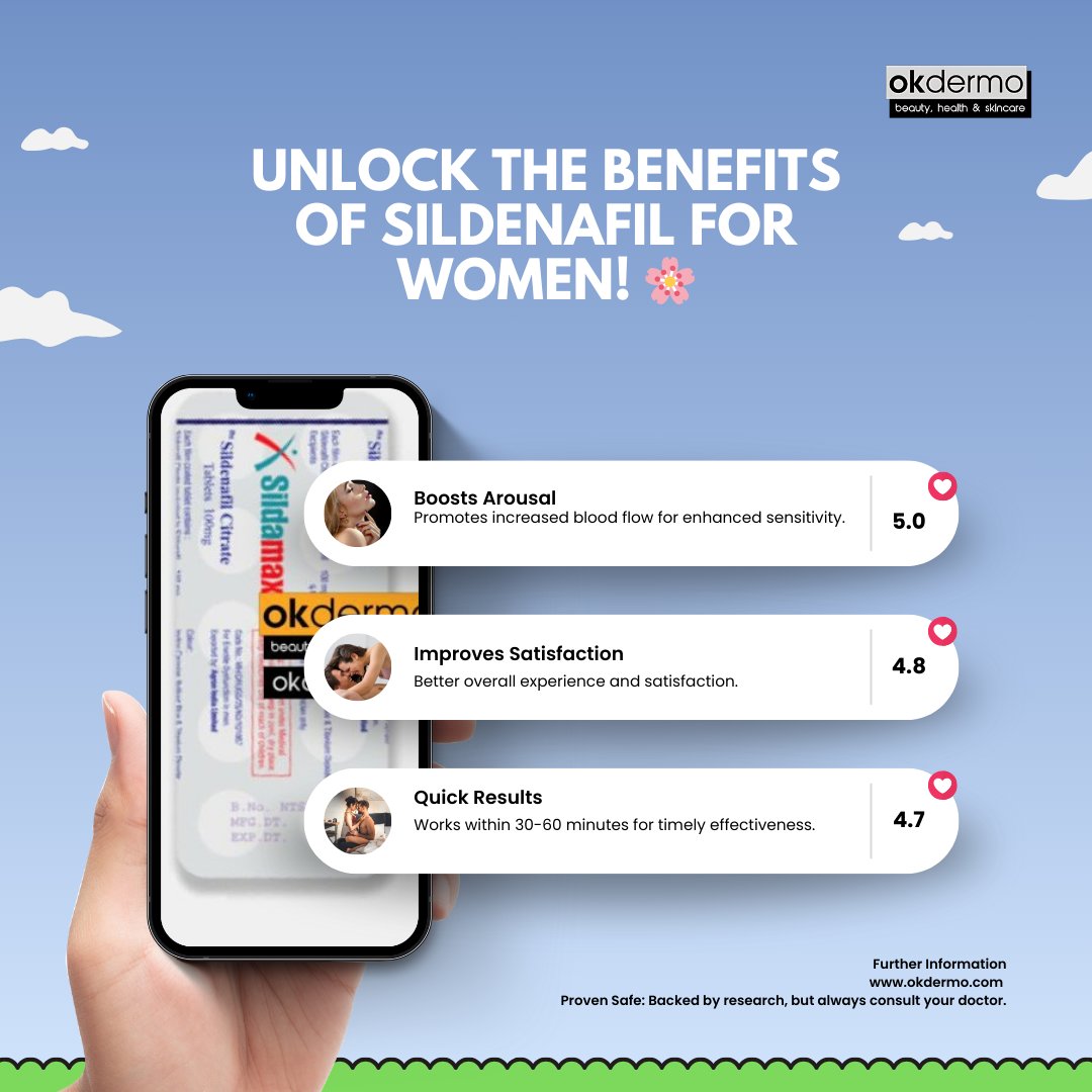 OKDERMO_com's tweet photo. 📌 Sildenafil for Women: Safe &amp; Effective? 🌸

Curious about using Sildenafil (Viagra) for female sexual dysfunction? Here’s what you should know:

https://t.co/3oEDnmNrJF

#WomensHealth #OkDermo #SexualWellness #Sildenafil #HealthyLiving #MedicalResearch https://t.co/gWb5Alfq5o
