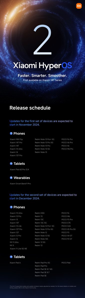 Lasith Fernando 🇱🇰 (@lasithfer) on Twitter photo <a href="/KolacsekMark/">János Márk Kolacsek</a> <a href="/XiaomiHyperOS_/">Xiaomi HyperOS</a> <a href="/CConceptCreator/">Jermaine | Concept Creator</a> 13T wasn't on the first batch of models to receive. <a href="/KolacsekMark/">János Márk Kolacsek</a> <a href="/XiaomiHyperOS_/">Xiaomi HyperOS</a> <a href="/CConceptCreator/">Jermaine | Concept Creator</a> 13T wasn't on the first batch of models to receive.