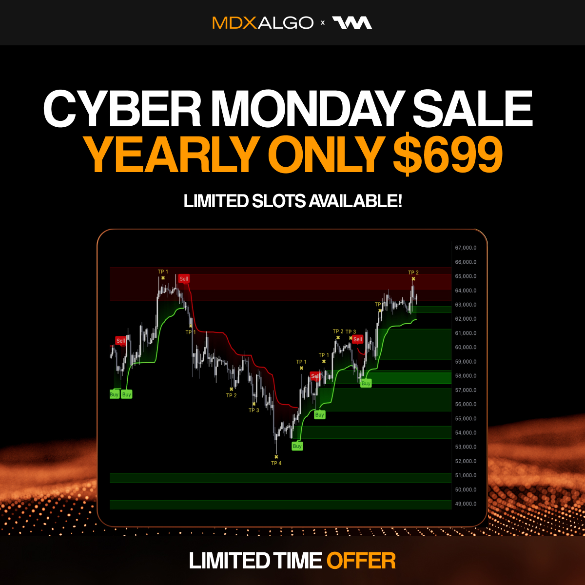 MDXcrypto's tweet image. Right legends, our Black Friday giga offer was officially closed last night at MDX ALGO.

For all you legends that didn&apos;t manage to get in, we&apos;re doing a final deal for Cyber Monday at $699 for yearly.

Good luck guys, and i&apos;ll see you in there!  #mdxalgo