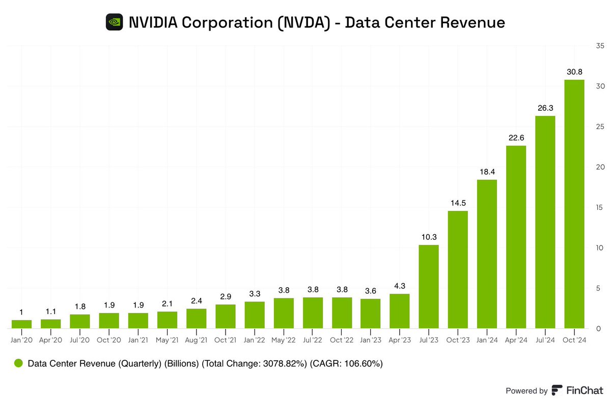 Oguz Erkan tweet media