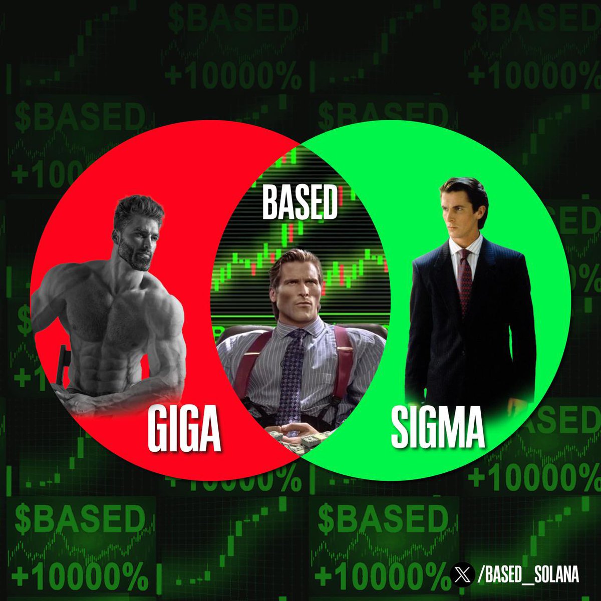 Altcoin Bateman tweet media