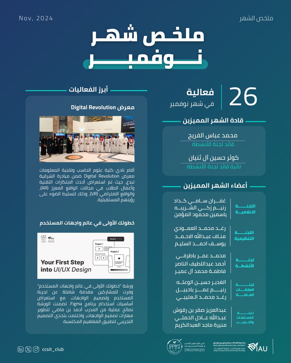 ccsit_club's tweet photo. 📰 | ملخص شهر نوفمبر 

 #IAU #CCSIT_CLUBS #جامعة_الإمام_عبدالرحمن_بن_فيصل https://t.co/FrlMcMs2vh