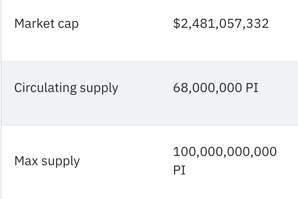 iamjusONE's tweet image. @PiCoreTeam is a Game Changer in the crypto and financial ecosystem.

New Era will come. The Chosen One.
#jusONE #Pi $PI #network #crypto #ecosystem

Let's become friends if you're already a #pioneer 
iamjus1