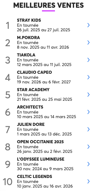 Stray Kids France 🇨🇵 tweet media