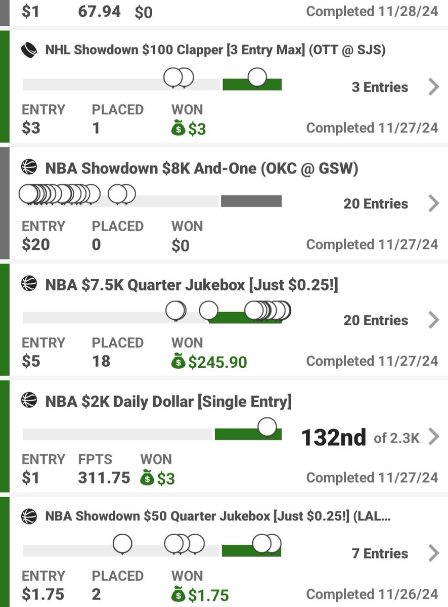 draftwarzDFS's tweet image. Let&apos;s continue to Crush DFS. DM to purchase today&apos;s LU&apos;s. ONLY $44 for today and Tomorrow