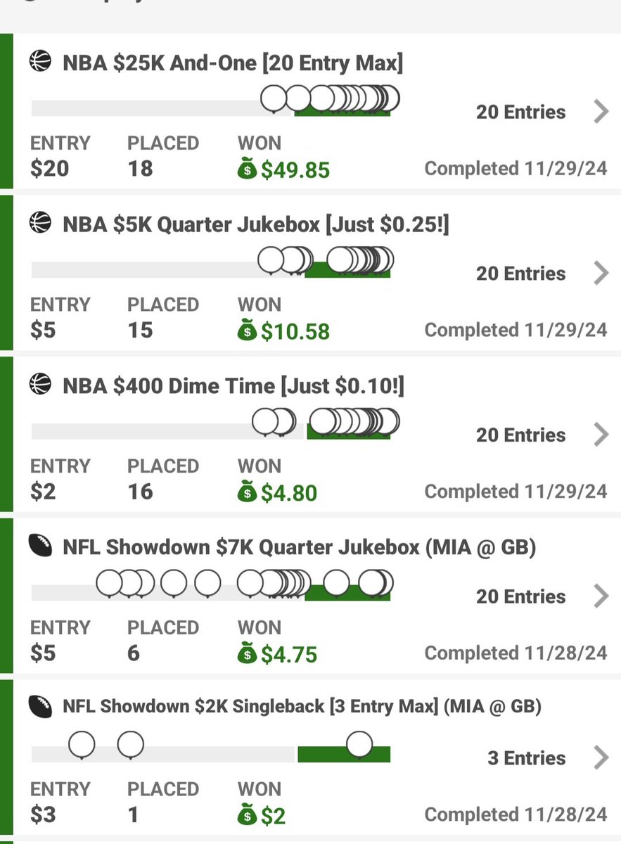 draftwarzDFS's tweet image. Let&apos;s continue to Crush DFS. DM to purchase today&apos;s LU&apos;s. ONLY $44 for today and Tomorrow