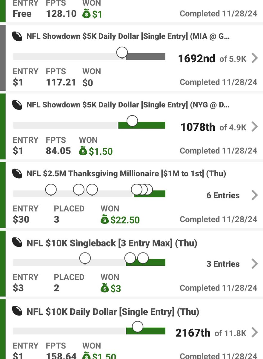 draftwarzDFS's tweet image. Let&apos;s continue to Crush DFS. DM to purchase today&apos;s LU&apos;s. ONLY $44 for today and Tomorrow