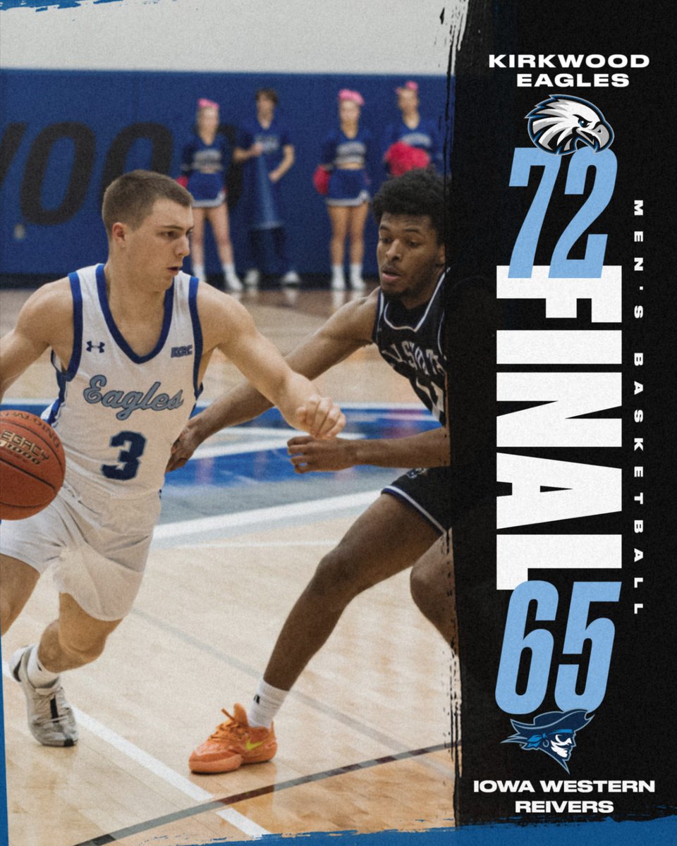Kirkwood Eagles (@kirkwoodeagles) on Twitter photo MEN'S BASKETBALL
Eagles pull away in OT to move to 9-0! Zach Irwin comes up big with 13 points and 16 rebounds. Tate Peterson also chipped in 14 points.
#GoEagles🦅🏀 |
<a href="/KCC_MBB/">Kirkwood Men's Basketball</a> MEN'S BASKETBALL
Eagles pull away in OT to move to 9-0! Zach Irwin comes up big with 13 points and 16 rebounds. Tate Peterson also chipped in 14 points.
#GoEagles🦅🏀 |
<a href="/KCC_MBB/">Kirkwood Men's Basketball</a>