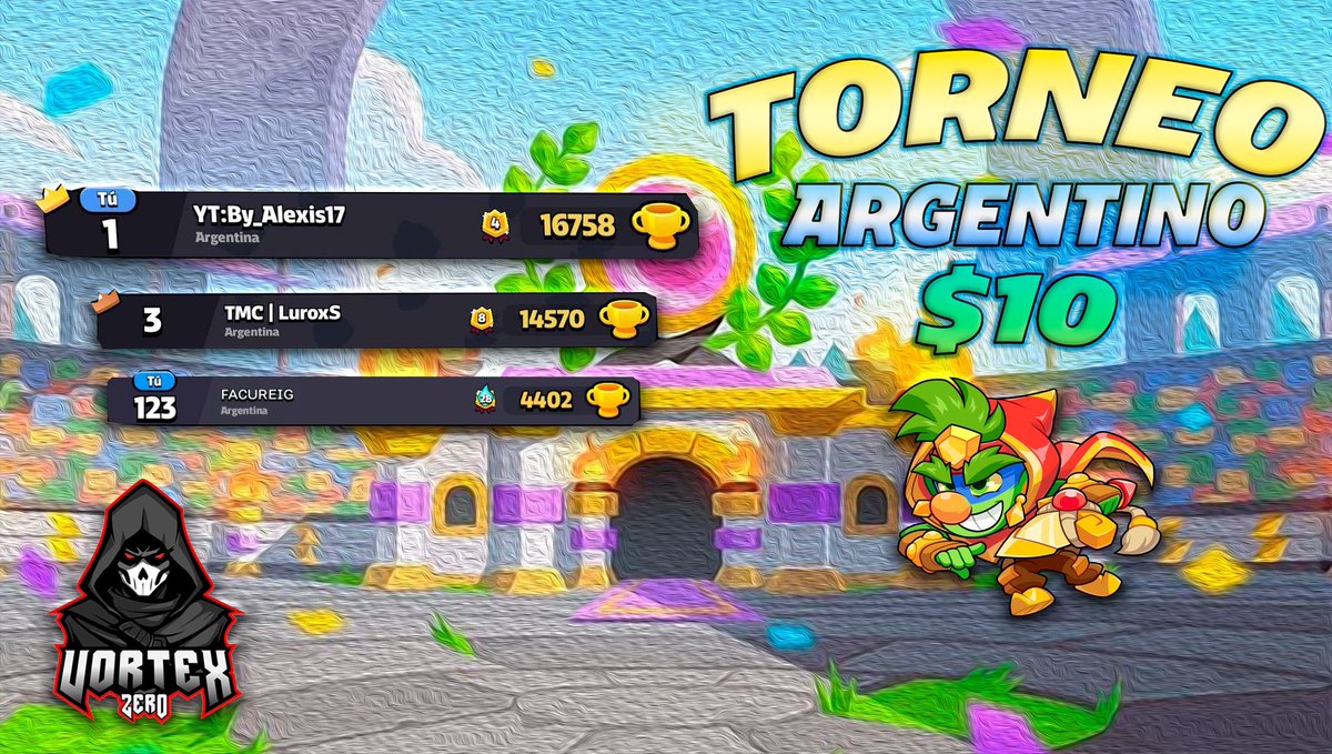 Vortex Zero (@vortexzero_sb) on Twitter photo 🔥 Gran Torneo Argentino de Squad Busters🔥
💰$10 USD en premios
📅 Fecha: 30 de noviembre de 2024
🕙 Horarios:
🇦🇷 Argentina: 22:00
🇲🇽 México: 19:00
🇪🇸 España: 3:00
Casters: @Beto_busters y <a href="/NooblinFree/">NooblinFree</a>
Miniatura: @Beto_busters
En vivo: twitch.tv/nooblinfree
👉 🔥 Gran Torneo Argentino de Squad Busters🔥
💰$10 USD en premios
📅 Fecha: 30 de noviembre de 2024
🕙 Horarios:
🇦🇷 Argentina: 22:00
🇲🇽 México: 19:00
🇪🇸 España: 3:00
Casters: @Beto_busters y <a href="/NooblinFree/">NooblinFree</a>
Miniatura: @Beto_busters
En vivo: twitch.tv/nooblinfree
👉
