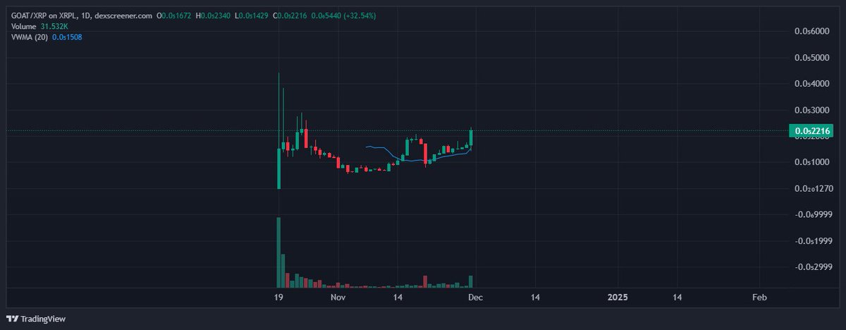 Douglas Cox X+ tweet media