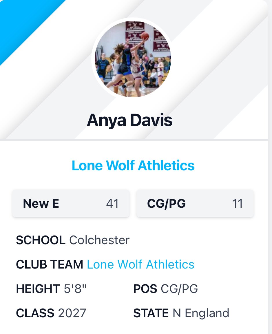 Thank you <a href="/PGHNewEngland/">Prep Girls Hoops New England</a> !
<a href="/LWAVT/">Lone Wolf Athletics</a>