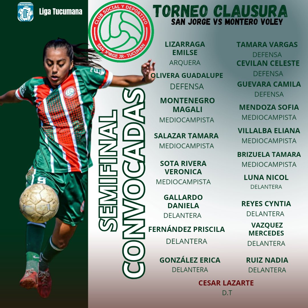 San Jorge Tucumán tweet media