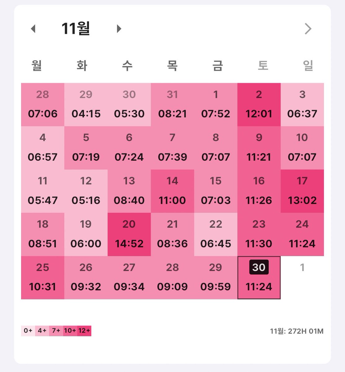 cozylettuceant's tweet image. 아쉬움이 많았던 11월이지만 12월은 더 열심히 하는 거로〜!!