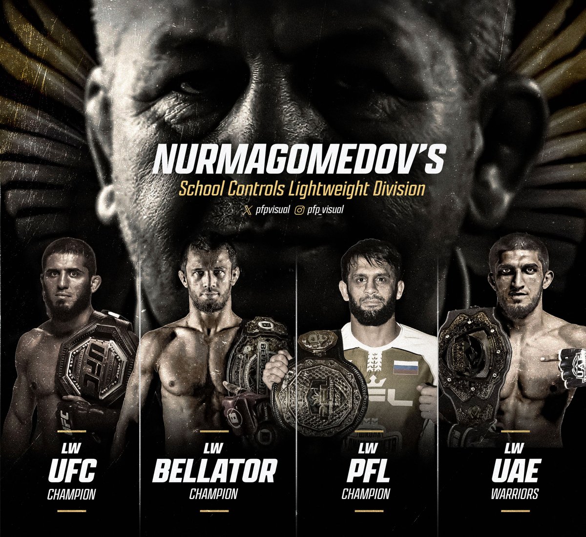 pfpvisual's tweet photo. 🏆 Nurmagomedov's School Controls Lightweight division‼️[ @AliAbdelaziz00 | @FlRDAWS | @Usmannmgdv | @MAKHACHEVMMA | @seanshelby | @Mickmaynard2  ] https://t.co/GQ5d3KiPIN