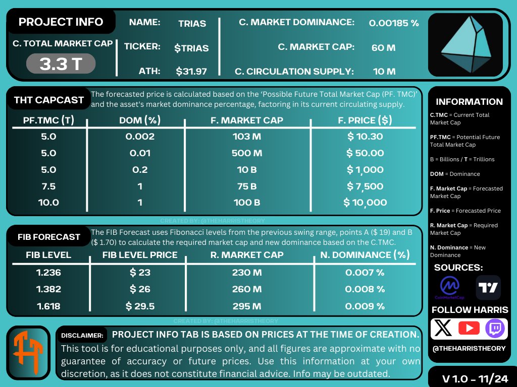 Hαɾɾιʂ tweet media