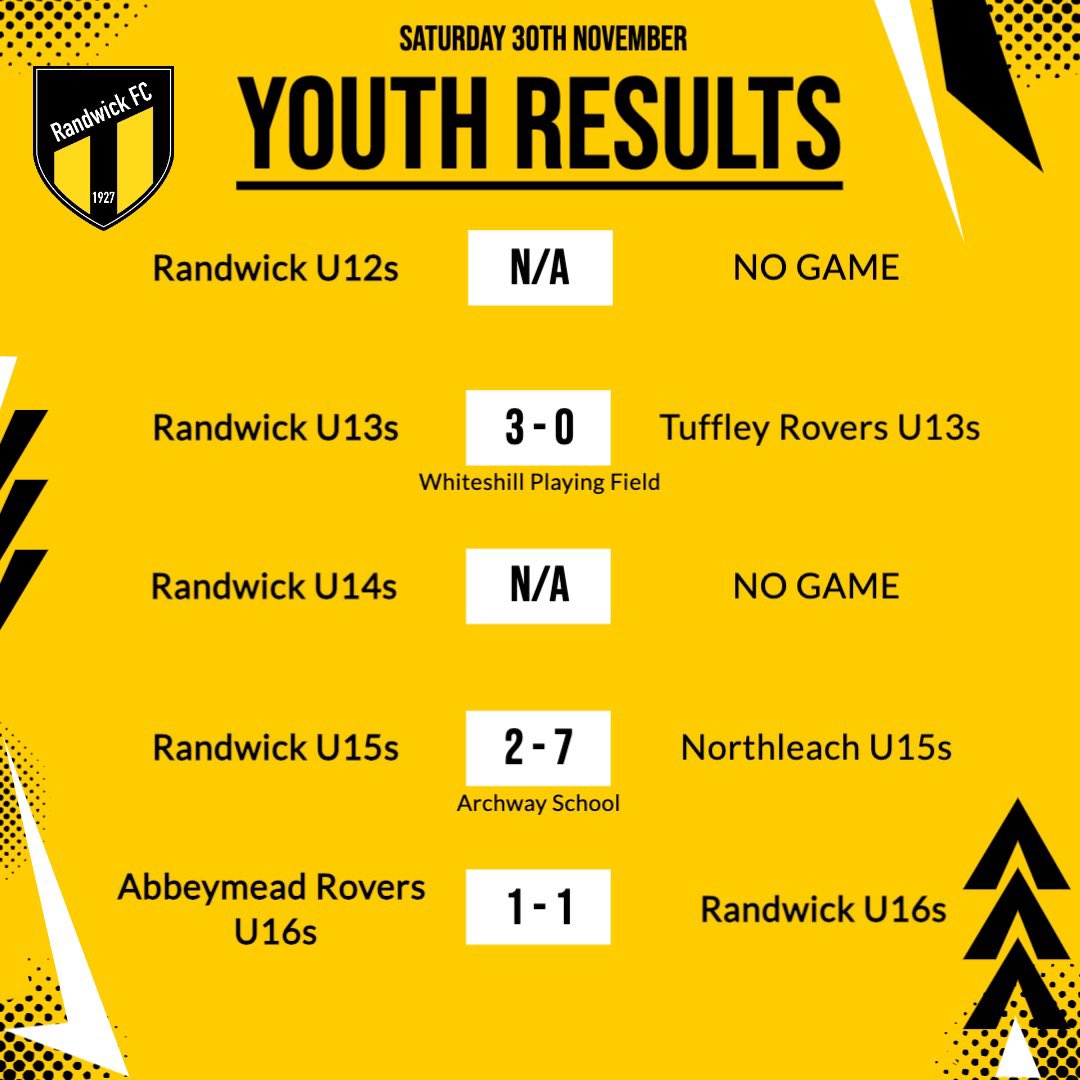 ⬇️RESULTS⬇️

🟡Firsts progress to the quarterfinals of the County Cup🧤

⚫️Reserves take a point after a competitive, end-to-end thriller ⚽️

🟡U13s move up to 2nd⬆️
⚫️U15s exit the League Cup 
🟡U16s secure a point with a score draw 🤝🏻