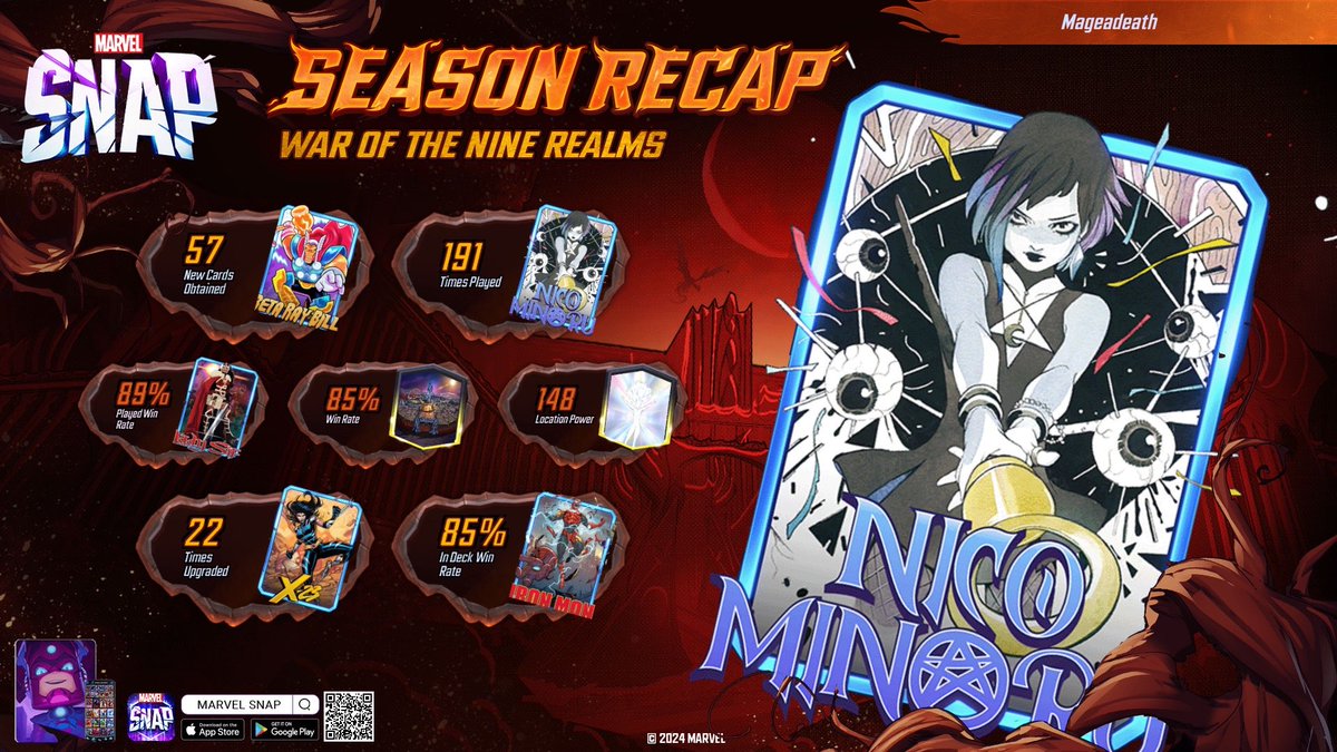My season recap in #MarvelSnap! Nico is a fun and versatile card. No surprise it's my most played card.